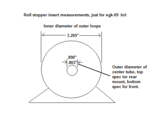 Motor mounts dimensions-measurements.gif