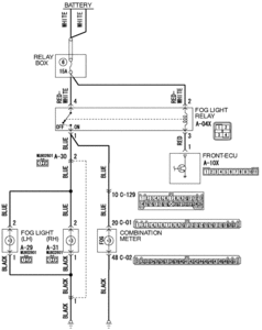 fog lights rewired??-fog_wiring.gif