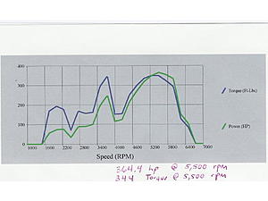 Turbos [MERGED]-cnv0008.jpg