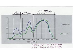 Turbos [MERGED]-cnv0008.jpg