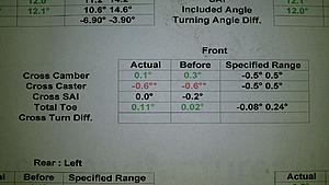 Alignment problem after lowering-2011-12-13_13-54-12_739.jpg