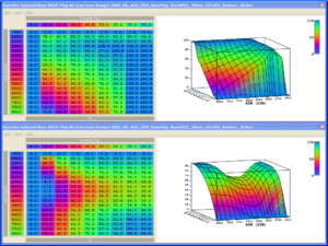 Boost pill vs. Boost controler-2012.04.11_boost.png