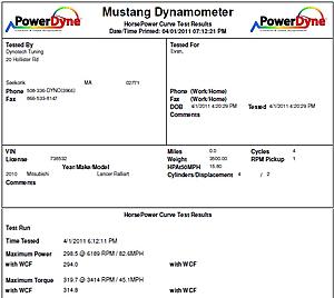 2010 RA with Evo X turbo swap 294WHP/315WTQ-evan_results.jpg