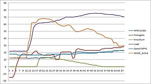 2009 Lancer Ralliart - GST Basemap-knock.jpg