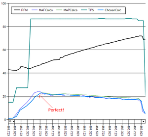 Ralliart TD04 spool-up - the load calculation problem &amp; the solution-2012.11.10_load_ramp_4k.png