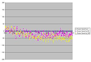 Injector timing?-inj_tm_1.jpg