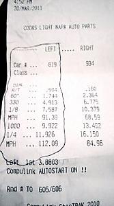 Top 20 Quickest/Fastest Stock Turbo Evo's/Ralliart's 2011!!!-1300670235477.jpg