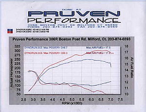 Case Study # 33 - Helix Silencer sucks-silencer.jpg