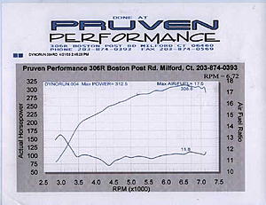 Case Study # 33 - Helix Silencer sucks-silencer2.jpg