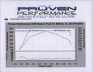 Case Study # 33 - Helix Silencer sucks-silencer4.jpg