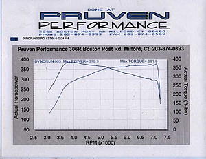 Case Study # 123 - Most Powerful Evo IX (so far) - 375 whp ! exhuast, intake &amp; MBC!!-ix375.jpg