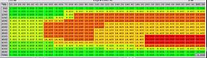 EVO IX MR DYNOFLASH RESULTS/Q&amp;A-mivec.jpg