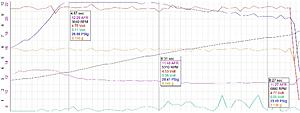 Case Study - # 142 Live from the Dyno with Warrtalon-claydynohighboost.jpg