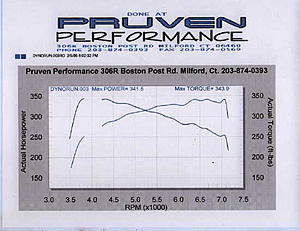 Case Study # 150 - Evo IX Stage 1 - 343 TQ - 341 WHP-cs150.jpg