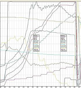 Maf Scaling table-3rdgear.jpg