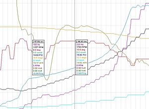 Maf Scaling table-stockmaf1.jpg