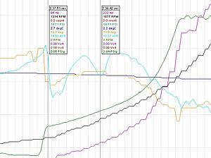 Maf Scaling table-maf-change-100-225hz.jpg