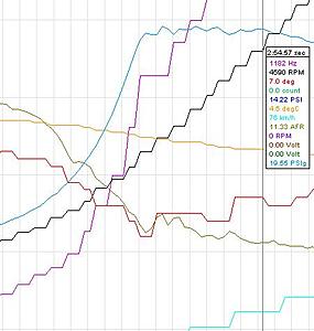 Maf Scaling table-stockmaf2.jpg