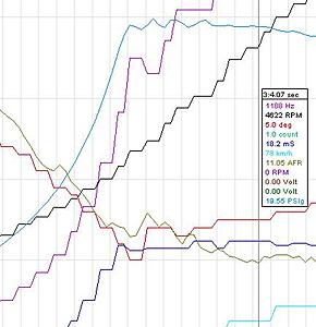 Maf Scaling table-maf-change-1200hz.jpg