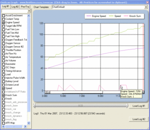 EvoScan v0.98 Now with Power &amp; Torque Graphing - Map Tracing completed also!-knock.gif