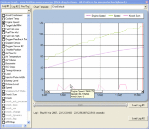 EvoScan v0.98 Now with Power &amp; Torque Graphing - Map Tracing completed also!-maybe-not.gif