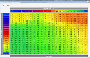 My timing map suck?-ignition-map2.jpg