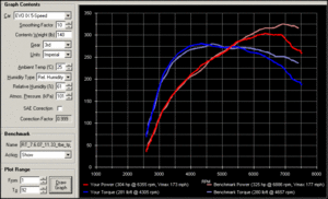 RPM selection and DLL-my9_rpm_dll.gif