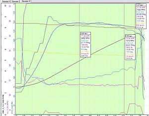 High Knock from 5K to Redline-log102007_5.jpg