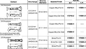 Meth Failsafe and Patches-pinout-specs.jpg