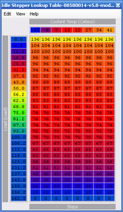 Thottle hang issues . . .-idle-stepper-flip-y.png