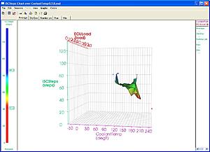 Thottle hang issues . . .-logworksisc-coolant.jpg