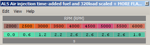 Evo anti-lag ECU disassembly-working.png