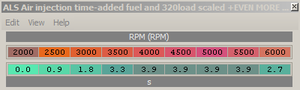 Evo anti-lag ECU disassembly-too-much.png