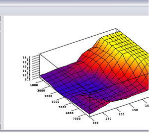 Meth Fuel Map---is this look correct?-methmap2.png