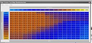 Beginner tuner here in need of advice-fuel.jpg