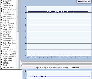 log boost with JDM MAP sensor (updated instructions)-mdp_fluctuation.jpg