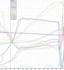 how-to: airflow rate in gm/s or lb/min and mpg-massairflow-cutout-open-closed.jpg