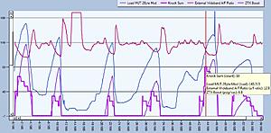 TephraMOD V5.10-low_load_knock.jpg