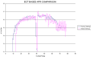 cold start enrichment table-ect-afr.png