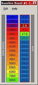 how-to: ECU-based direct boost control-boosttarget.jpg