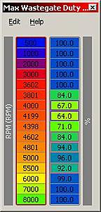 how-to: ECU-based direct boost control-wgdc.jpg