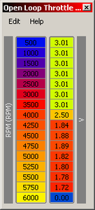 Injector Scaling and 14.7 AFR-olt1.png