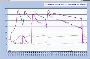 TephraMOD V6 - testing!-nlts-knock.jpg