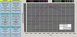 Virtual Dyno Room-Dyno Simulator-metric.jpg