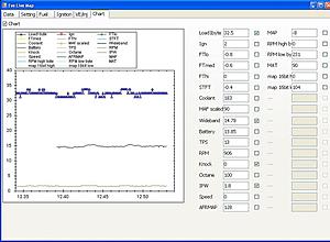 96530706 + DMA +LiveMap + SD - working-livemap-chart.jpg