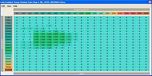 88590015 fuel maps-evo9coolanttrim.jpg