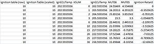 does the Evo 1-9 adjust timing to fractions of a degree?-ignition-timing2.jpg