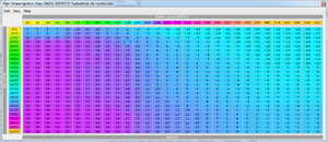 AFR changes when in different gears-ignitionmap.png