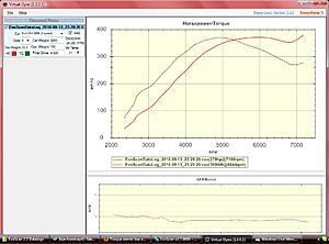 Torque seems low and late-new-graph.jpg