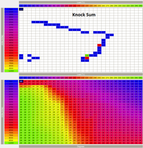 Timing Map since i increased my Boost-knock.png